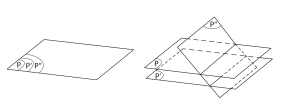basic_geometry_positions_de_trois_plans_1