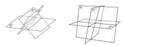 basic_geometry_positions_de_trois_plans_secants 2_a_2