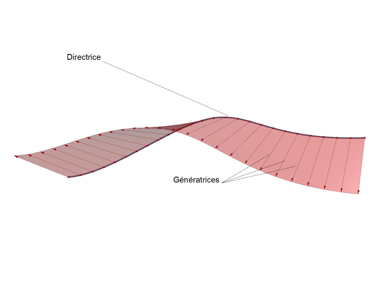 SR_cas général_U_t_1